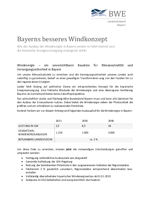Bayerns besseres Windkonzept